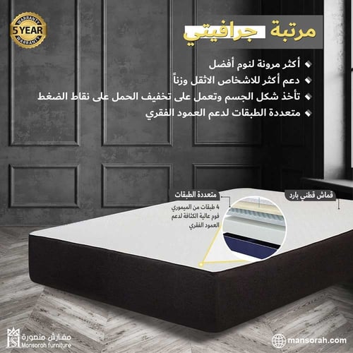 مرتبة جرافتي (ميموري فوم)
