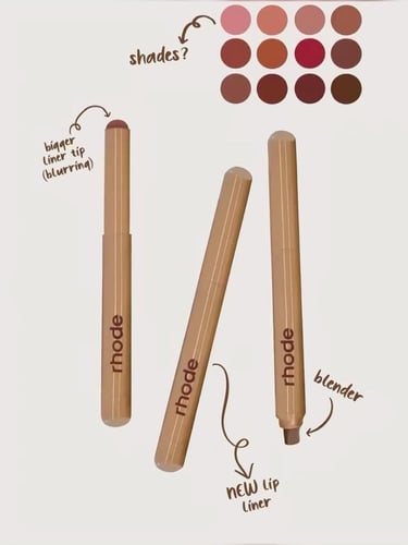 محدد شفايف - rhode