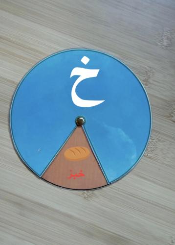 The letter Kha wheel