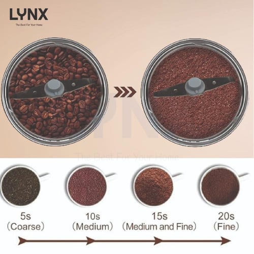 مطحنة قهوة لينكس – قوة المحرك النحاسي لطحن مثالي و...