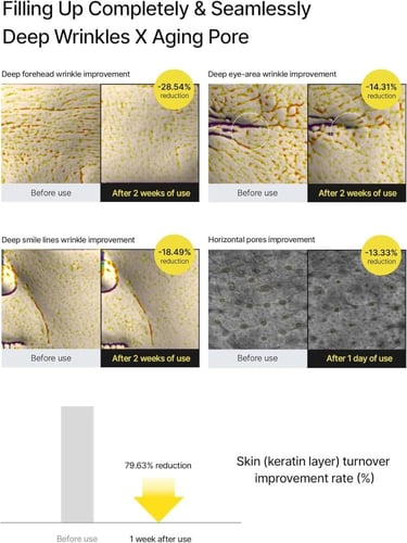 سيليماكس سيروم بوستر ريتنال شوت لشد البشرة 15مل