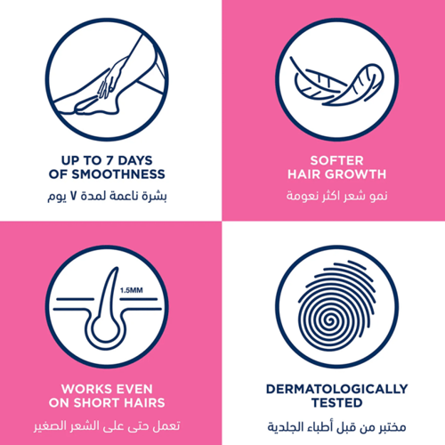 فيت كريم مزيل شعر للبشرة الجافة بزهور السوسن 100 م...