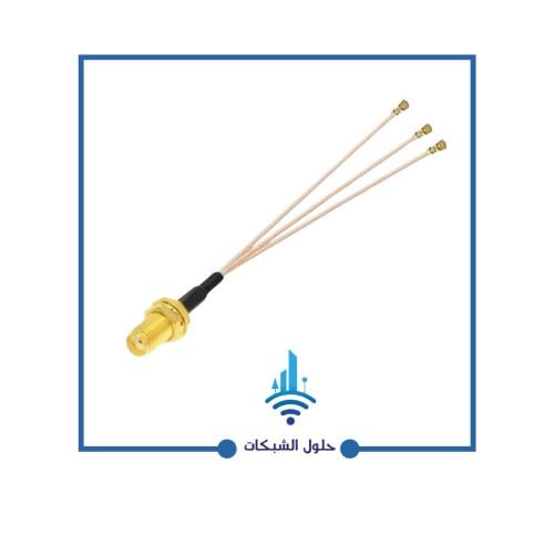 وصلات تعديل ثلاثية