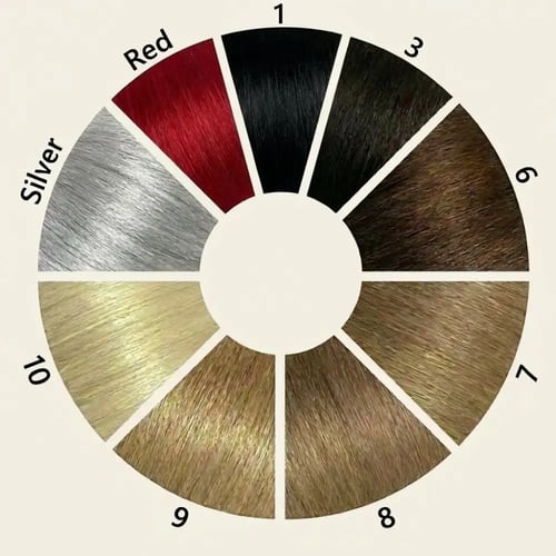 قاعدة شعر 7*7