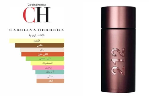 عطر كارولينا هيريرا 212 سيكسي مان