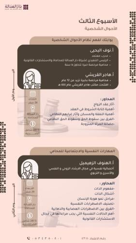 دورة المهارات الأساسية للمحامي ( الأسبوع الثالث )