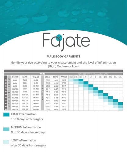لعمليات شد / شفط التثدي و الظهر