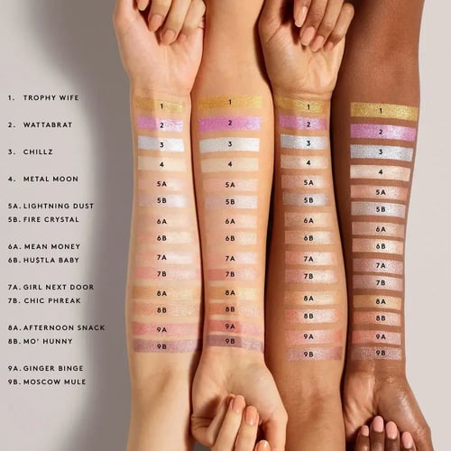 هايلايتر إضاءة فنتي بيوتي كيلاوات - درجة واتابرات...