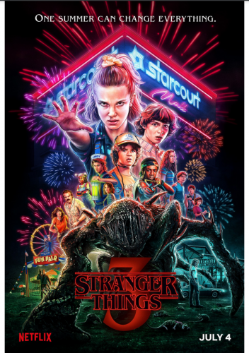 stranger things #2
