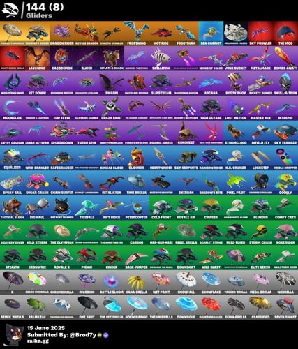 تاجير حساب سوني فورتنايت + 300 سكن + سكن شيطون + +...