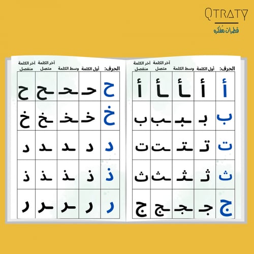 كتيب لاشكال الحروف مع كلماتها