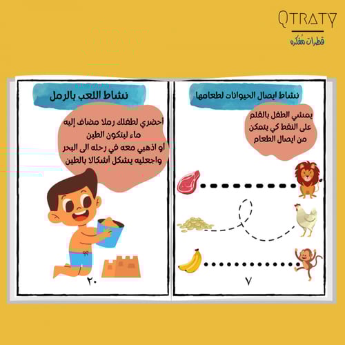 مهارات ماقبل الكتابه