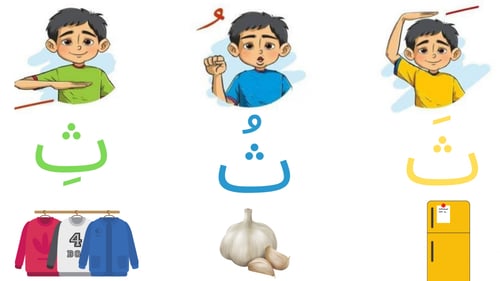 بطاقات الحركات الثلاث لجميع الحروف الهجائية(نسخةpn...