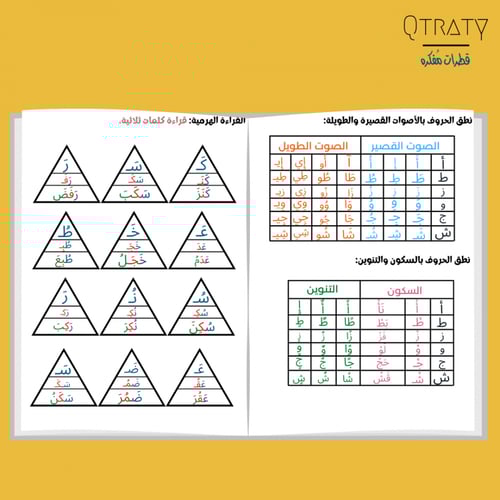 ملف pdf لكتيب احب لغتي العربية (الجزء الثاني)