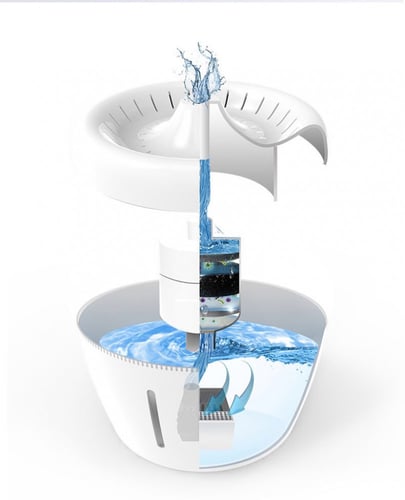 نافورة ماء للقطط بسعة 2.5 لتر