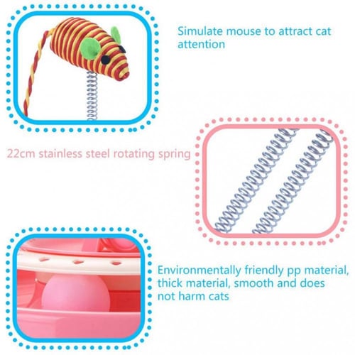 لعبة جديدة تفاعلية للقطط على شكل فأرة قابلة للدورا...