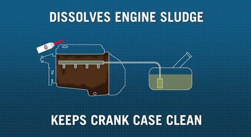 stp | مكانيكي في علبة منظف متعدد الإستخدامات