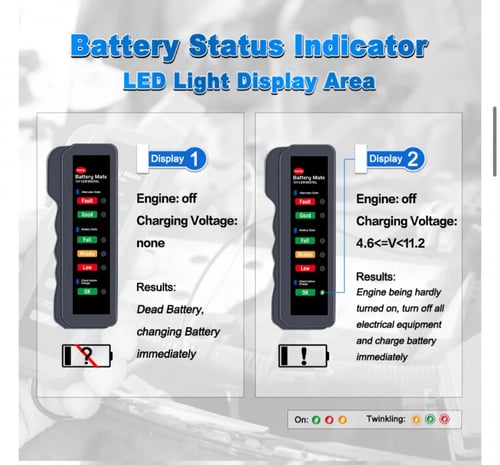 جهاز فحص واخبار متسوى البطارية والدينمو