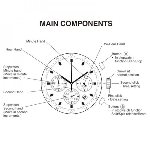 بوبو بيرد ساعة خشبية فخمة لون بني خشبي باند بخطين...