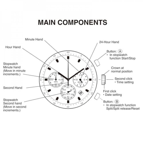 بوبو بيرد ساعة خشبية مميزة لون اسود وبيج وباند بخط...