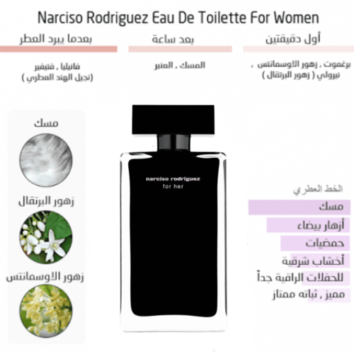عطر فور هير من نارسيسو رودريغز للنساء - أو دو توال...