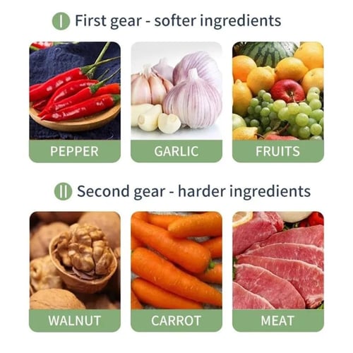 مفرمة لحم متعددة الاستخدامات بقوة 450 واط وسعة 5 ل...