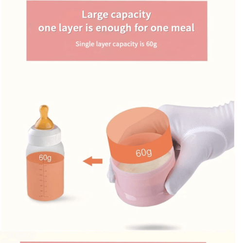 منظم وجبات الحليب