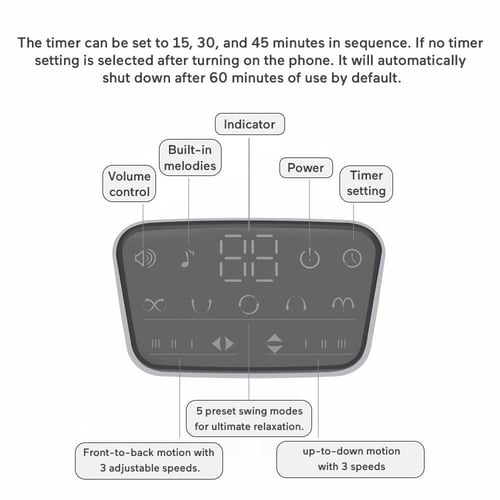 ارجوحة للاطفال متعدده الاستخدام