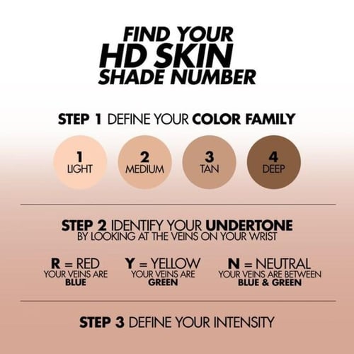 ميك أب فور إيفر بودرة أساس مضغوطة اتش دي سكين مات...