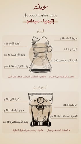 إثيوبيا سيدامو 250ج