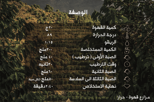 اليمن - صالح الغولي 125ج