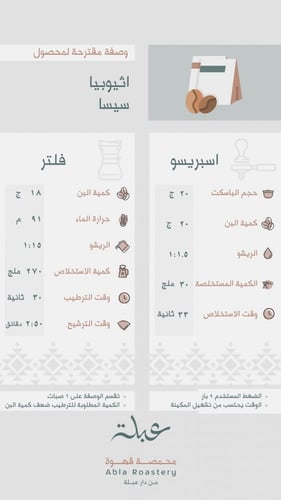 إثيوبيا سيسا 250ج