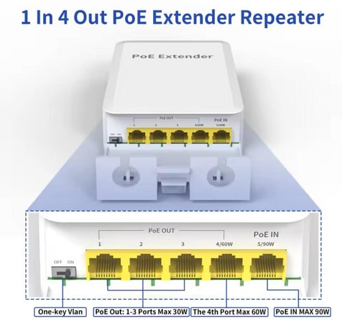 موسع منافذ اضافية اسوتش خارجي يعزل عن العوامل الجو...