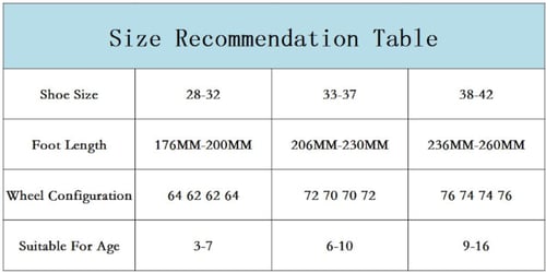 فلاينق ايقل S5 PRO