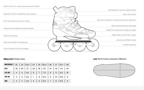 فلاينق ايقل رابتور RAPTOR