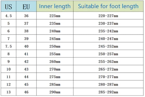 فلاينق ايقل (وردي) X5T