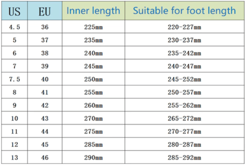 فلاينق ايقل (وردي) X5D