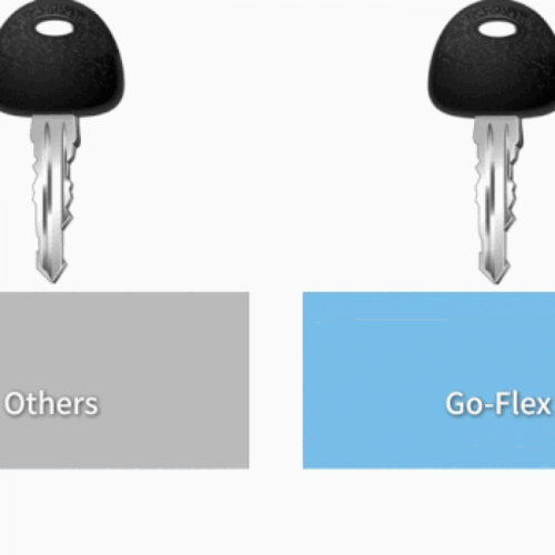 شاشة حماية جالكسي s8 بلس حماية نانو بتقنية سيلف هي...