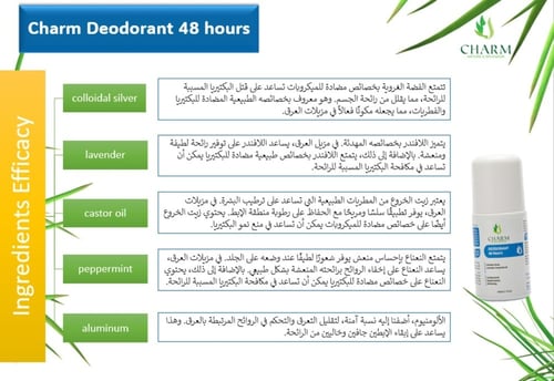 مجموعة الجسم