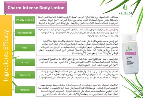 مجموعة الجسم