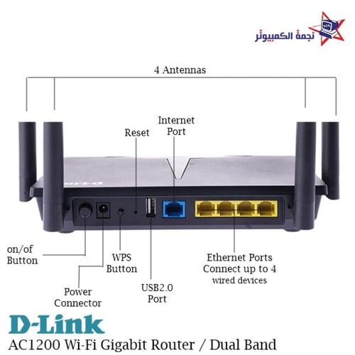 راوتر DIR-825M من D-LINK بقوة AC1200 WI-FI Gigabit...