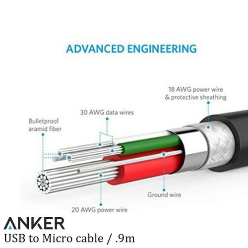 A8132h12-40 ANKER / USB to micro cable charge leig...