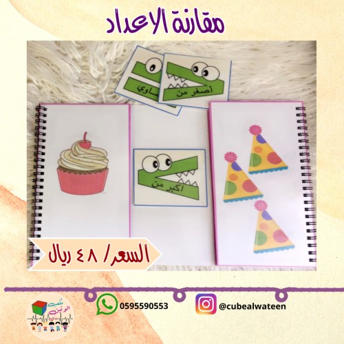 مقارنة الاعداد