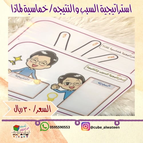 استراتيجية السبب والنتيجه / خماسية لماذا