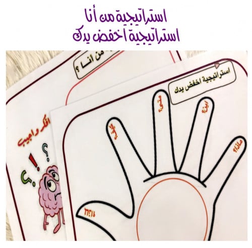 استراتيجية ( من انا/ اخفض يدك )