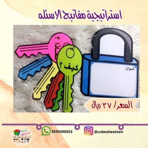 استراتيجية مفاتيح الاسئله