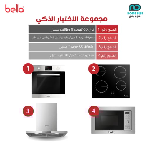 مجموعة الاختيار الذكي