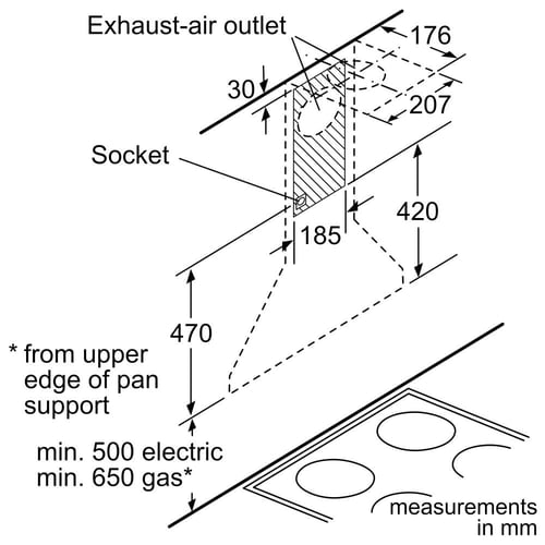 شفاط بوش سلسلة 2 بلت إن 60 سم – ستانلس ستيل – DWP6...