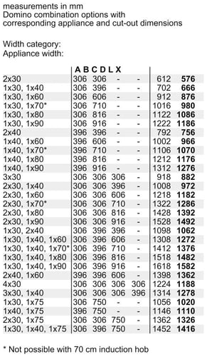 موقد كهربائي سيراميك بوش سلسلة 6 بلت إن 30 سم – PK...