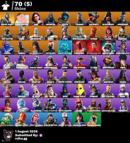 حساب فورت 70 سكن اساسي